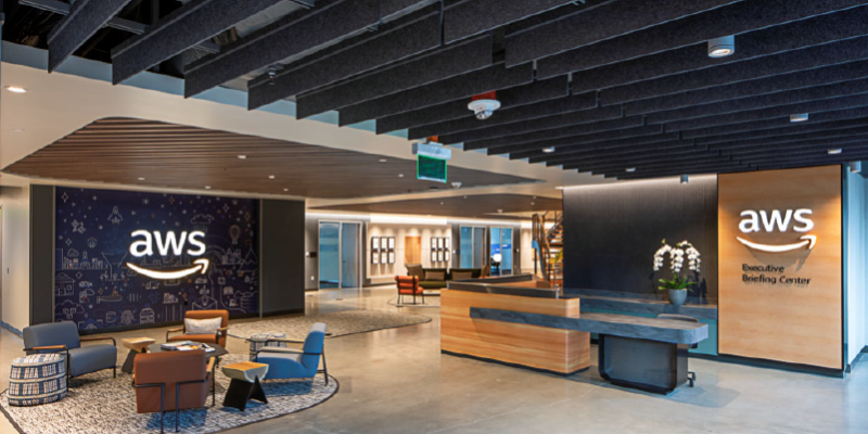 AWS Services Partner Ecosystem Analysis